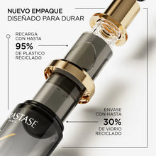 Cargar imagen en el visor de la galería, Aceite Perfumado Chronologiste L'Huile De Parfum Cabello Opaco o Sin Brillo
