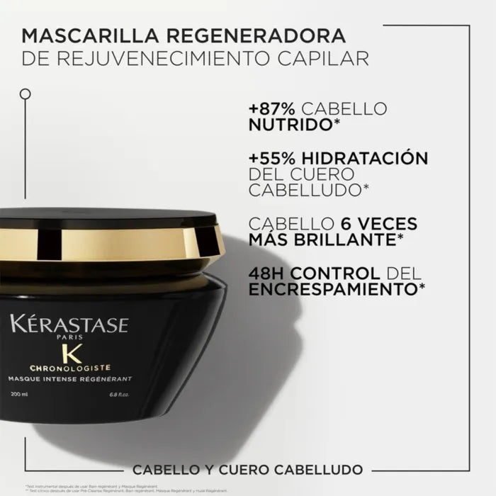 Mascarilla Revitalizante Chronologiste Masque Intense Régénérant Cabello Opaco o Debilitado